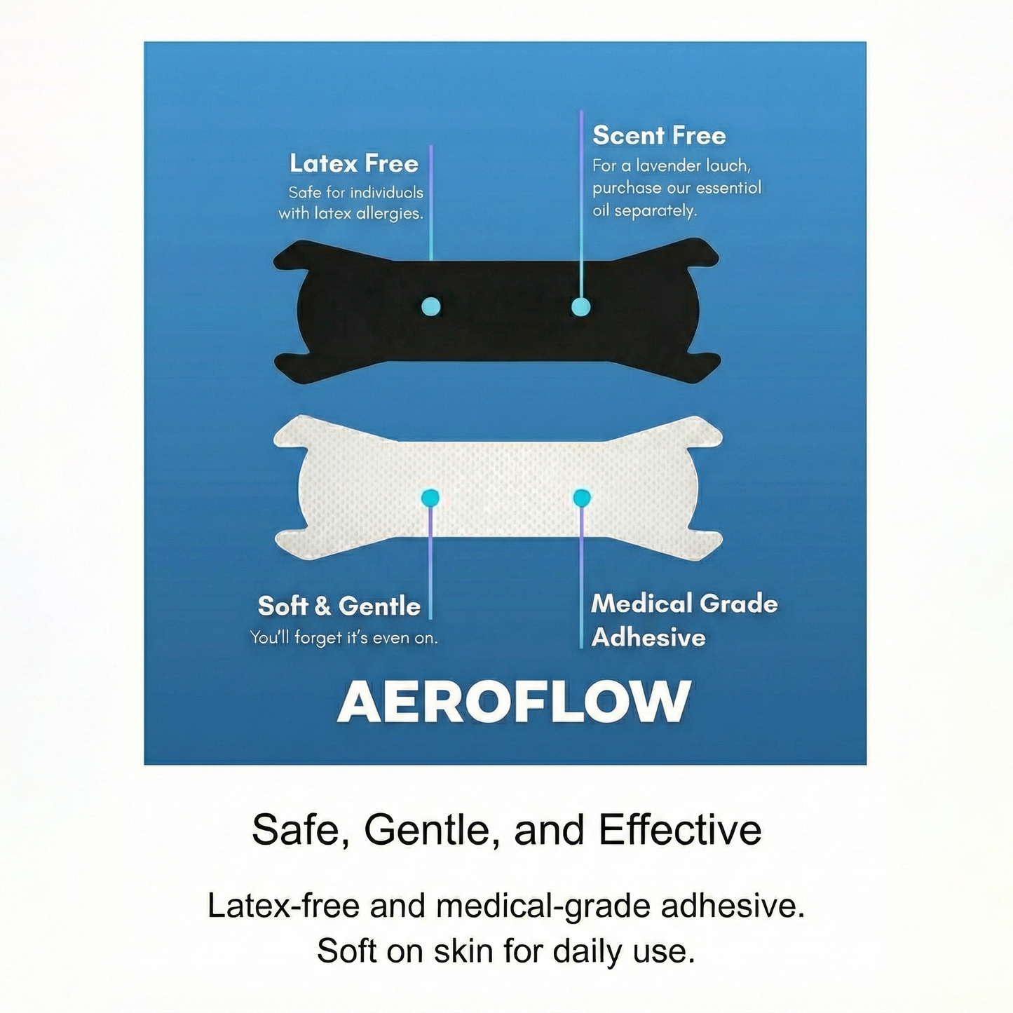 AEROFLOW PREMIUM NASAL STRIPS 2.0