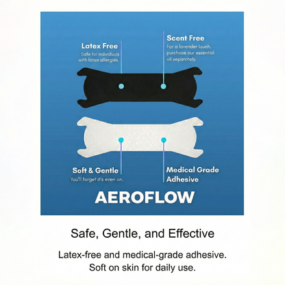 AEROFLOW PREMIUM NASAL STRIPS 2.0