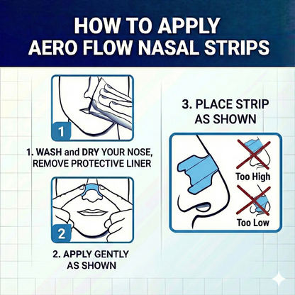 AEROFLOW SPORTS EDITION NASAL STRIPS