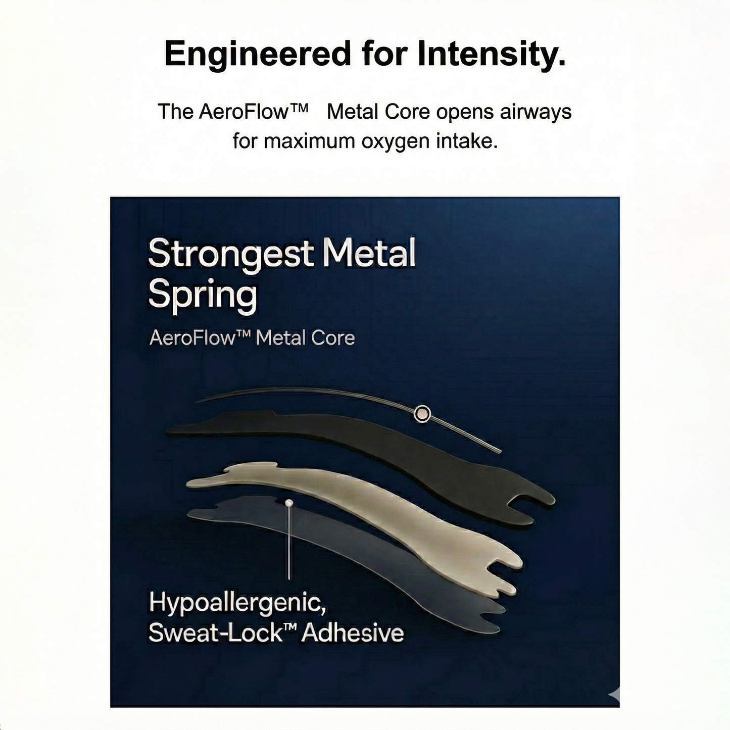 AEROFLOW PREMIUM NASAL STRIPS 2.0