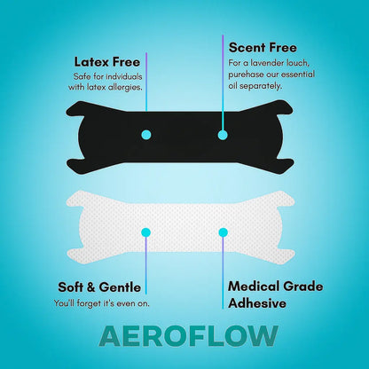 AEROFLOW NASAL STRIPS